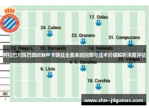 阿拉巴对阵巴西欧联杯关键战全面表现回顾与战术价值解析深度评估
