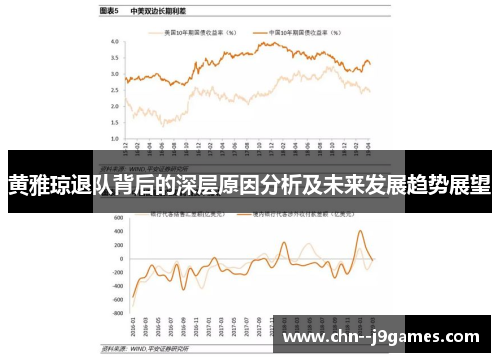黄雅琼退队背后的深层原因分析及未来发展趋势展望